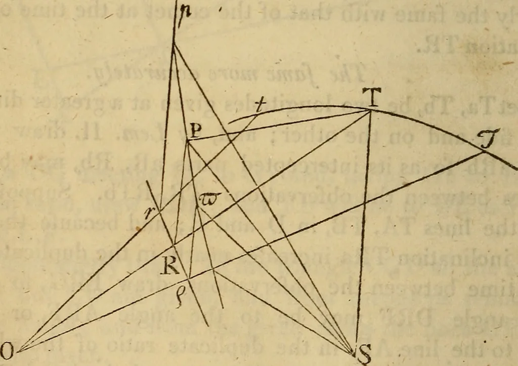 An illustration from The mathematical principles of natural philosophy, 1803, leaf 95