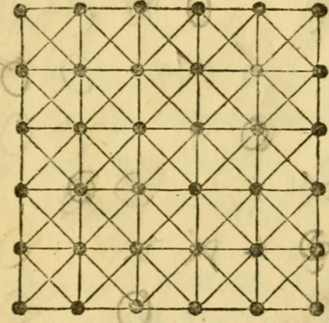 An illustration from Mathematical recreations and essays, 1914, leaf 138