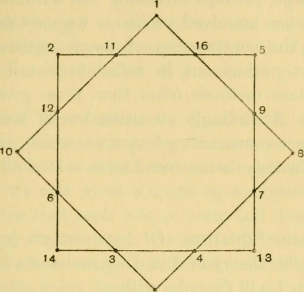 An illustration from Mathematical recreations and essays, 1914, leaf 176