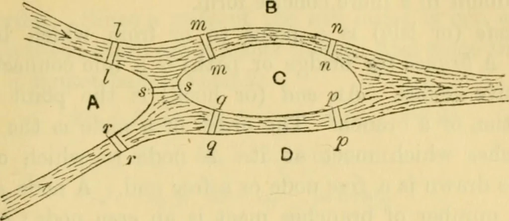 An illustration from Mathematical recreations and essays, 1914, leaf 192