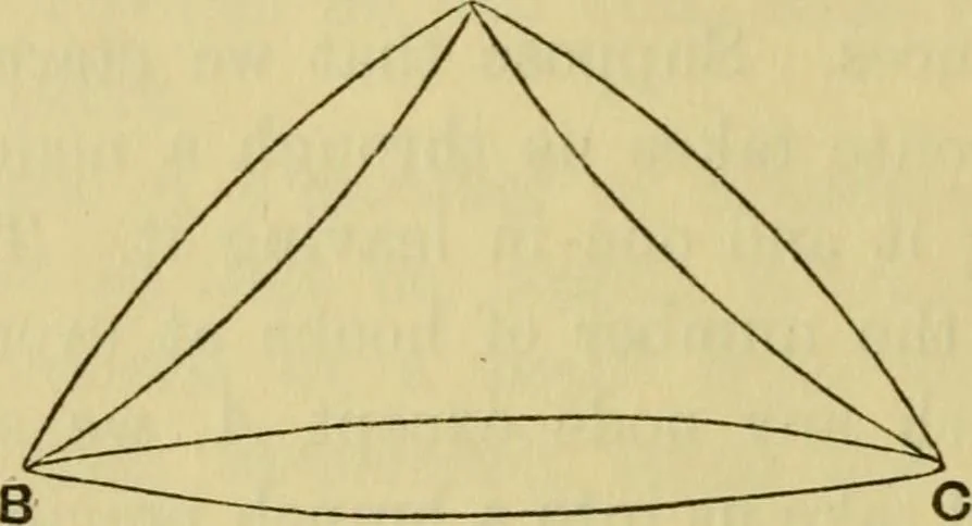 An illustration from Mathematical recreations and essays, 1914, leaf 195