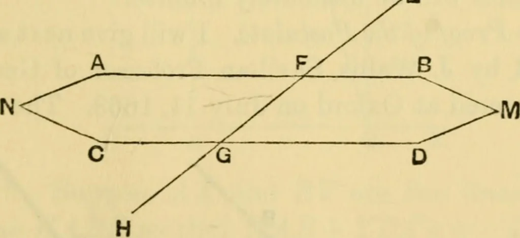An illustration from Mathematical recreations and essays, 1914, leaf 334