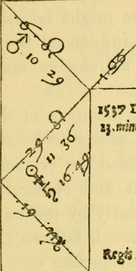 An illustration from Mathematical recreations and essays, 1914, leaf 414