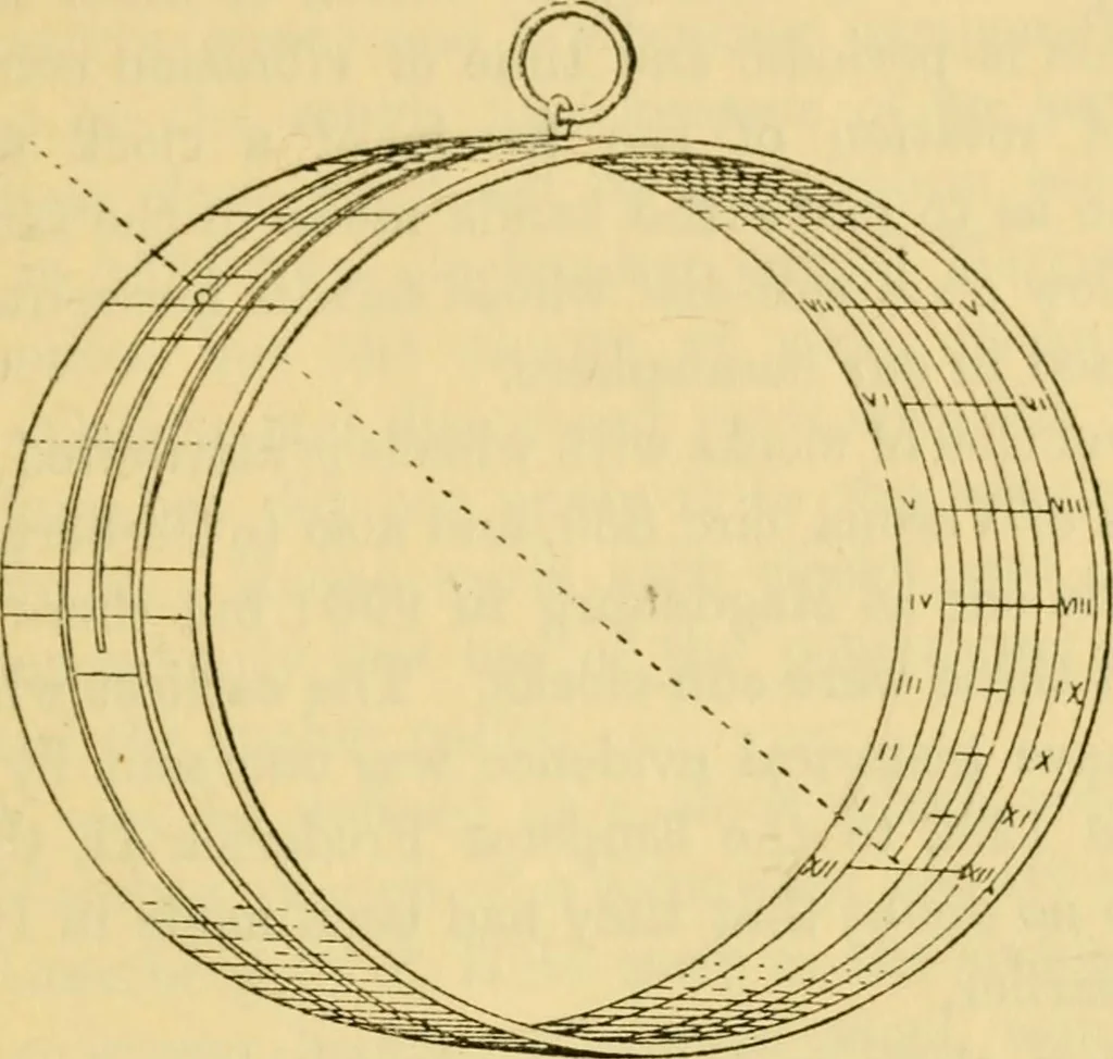 An illustration from Mathematical recreations and essays, 1914, leaf 474