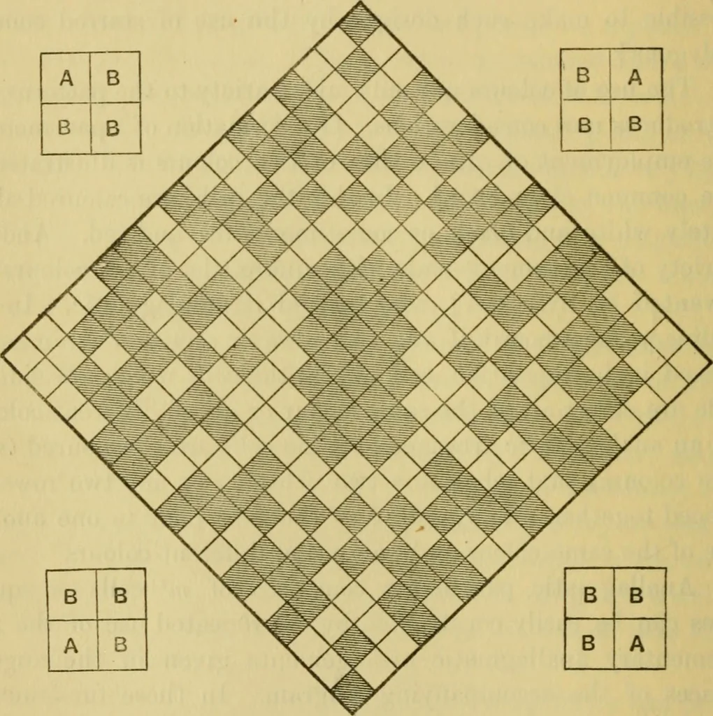 An illustration from Mathematical recreations and essays, 1914, leaf 87