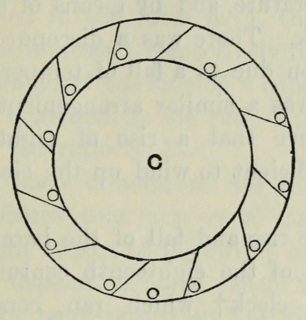 An illustration from Mathematical recreations and essays, 1911, leaf 119