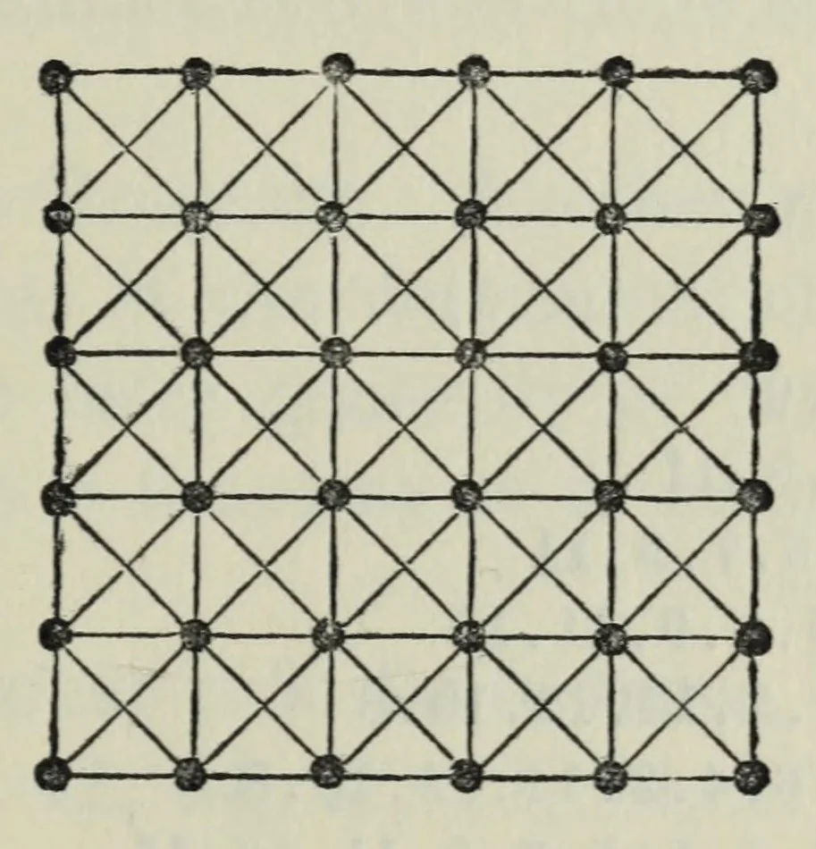 An illustration from Mathematical recreations and essays, 1911, leaf 141