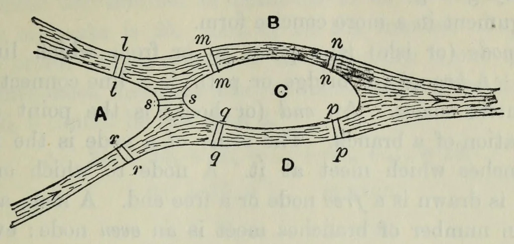 An illustration from Mathematical recreations and essays, 1911, leaf 195