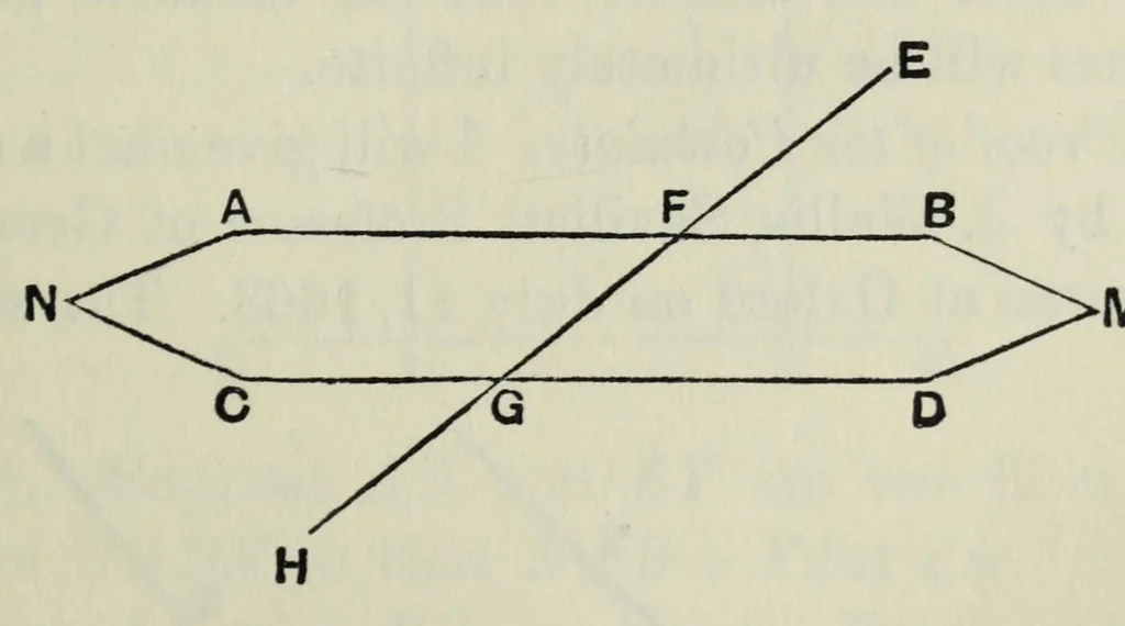 An illustration from Mathematical recreations and essays, 1911, leaf 337