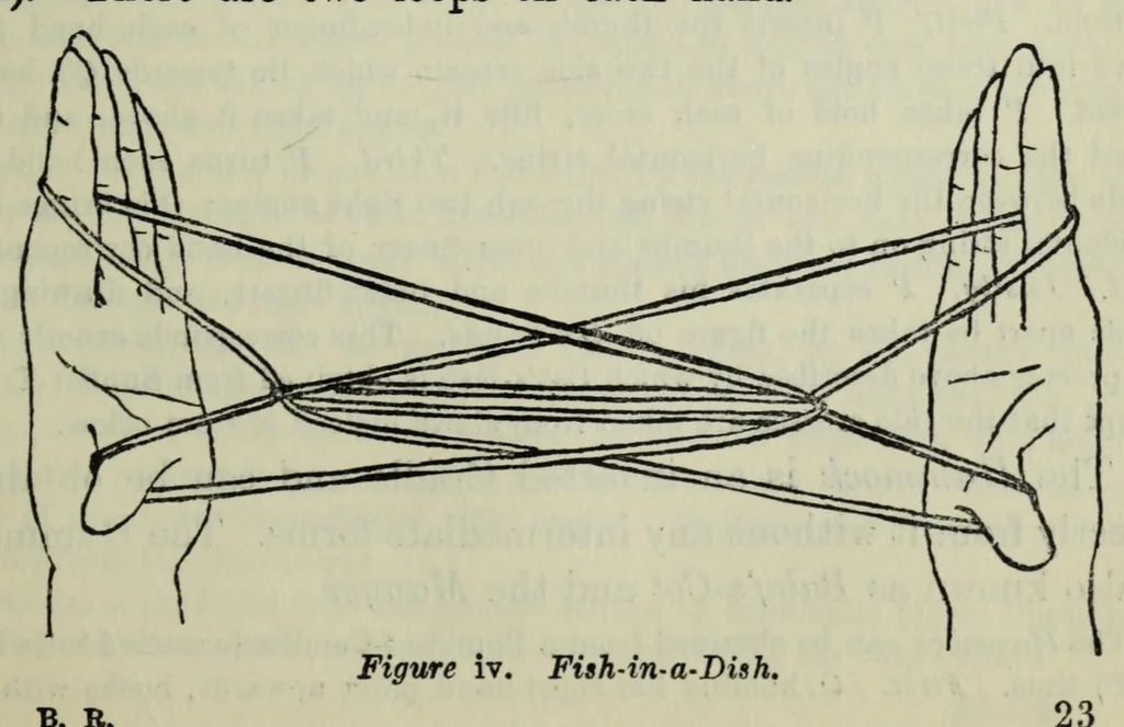 An illustration from Mathematical recreations and essays, 1911, leaf 377