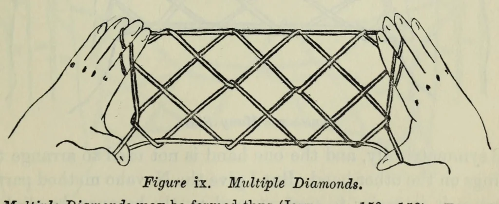 An illustration from Mathematical recreations and essays, 1911, leaf 387