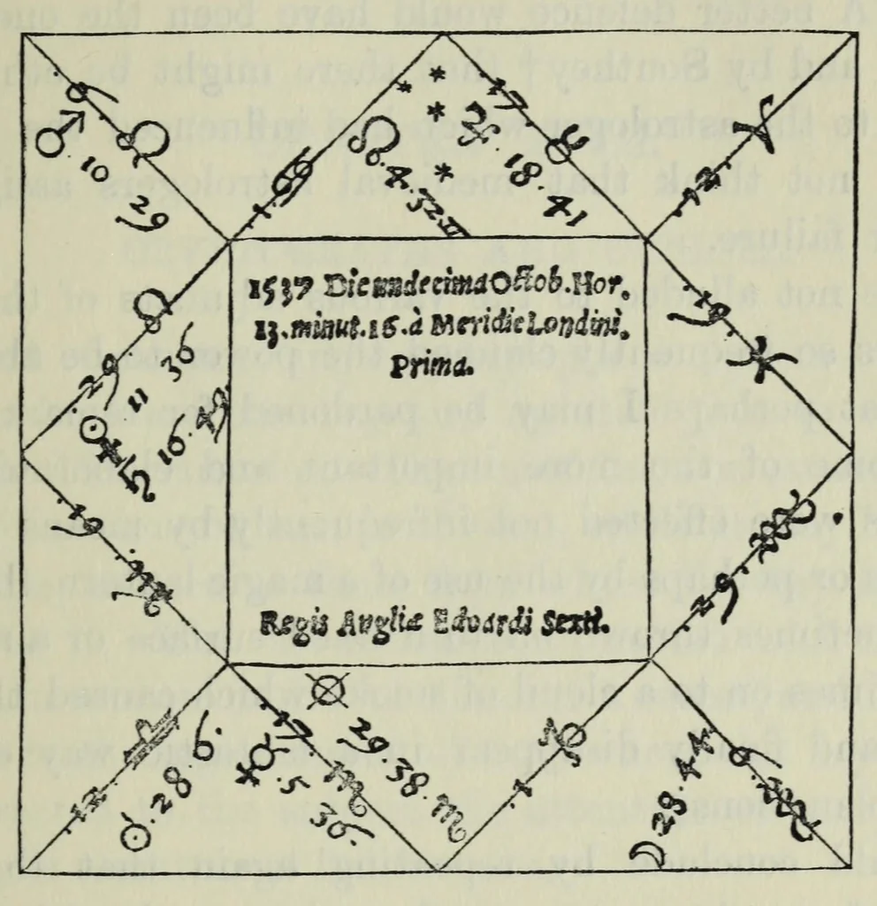 An illustration from Mathematical recreations and essays, 1911, leaf 417