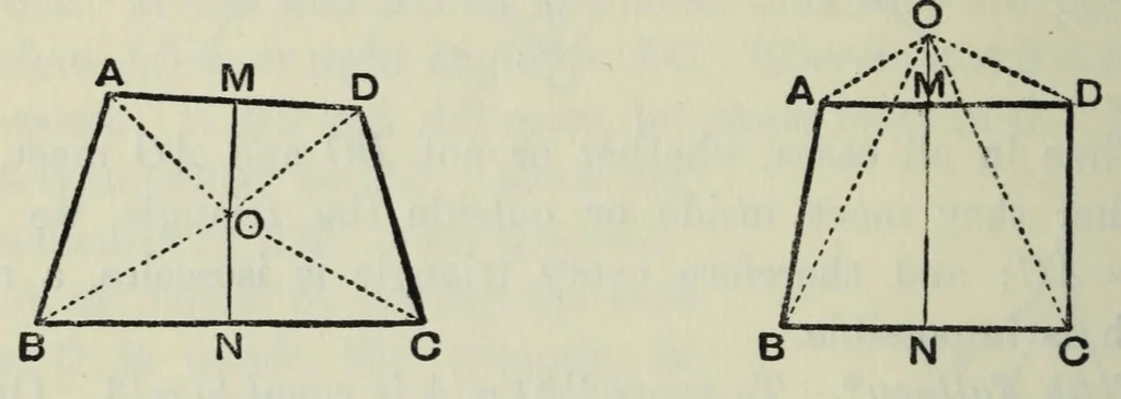 An illustration from Mathematical recreations and essays, 1911, leaf 74