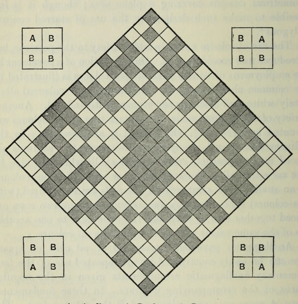 An illustration from Mathematical recreations and essays, 1911, leaf 90