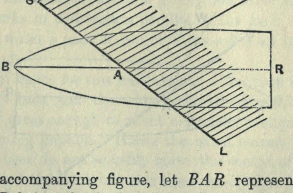 An illustration from Mathematical recreations and essays, 1917, leaf 119
