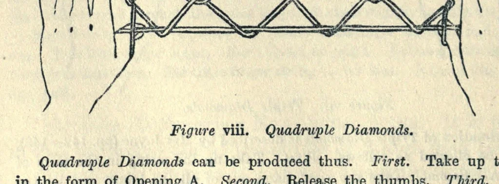 An illustration from Mathematical recreations and essays, 1917, leaf 382