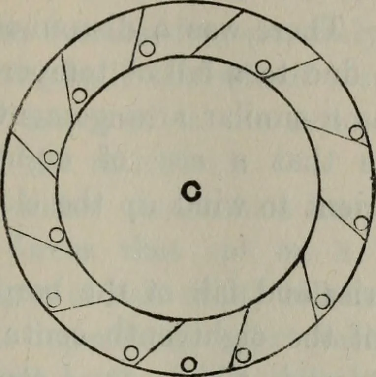 An illustration from Mathematical recreations and essays, 1920, leaf 118