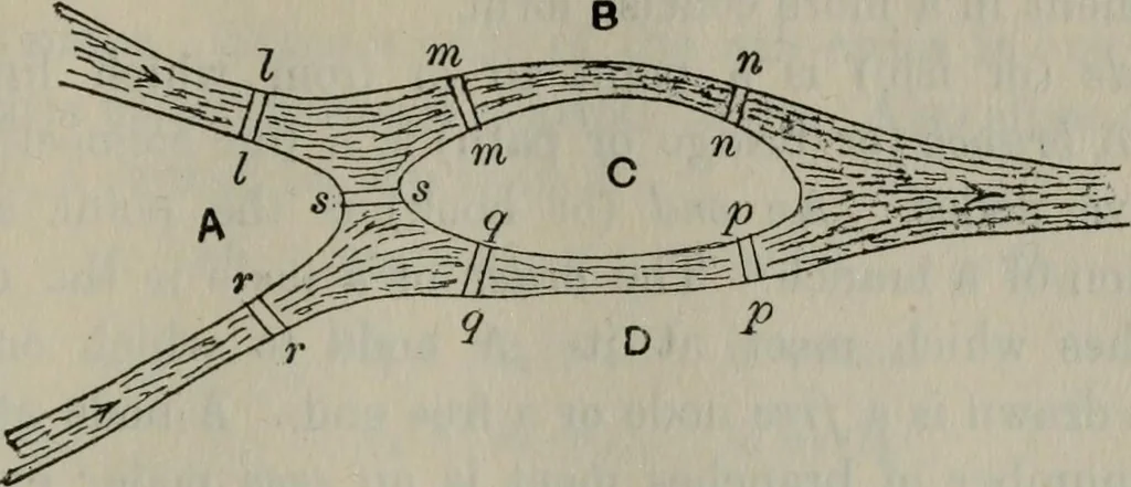 An illustration from Mathematical recreations and essays, 1920, leaf 194