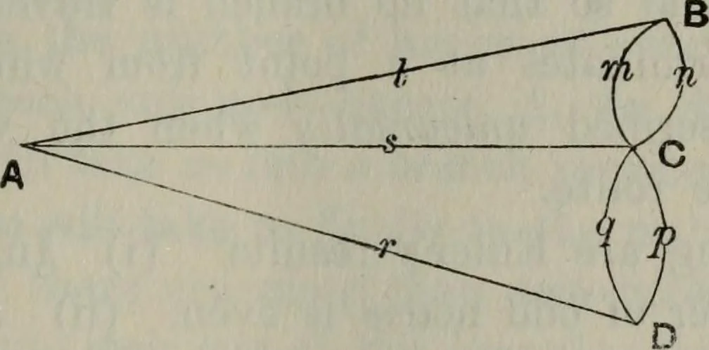 An illustration from Mathematical recreations and essays, 1920, leaf 194