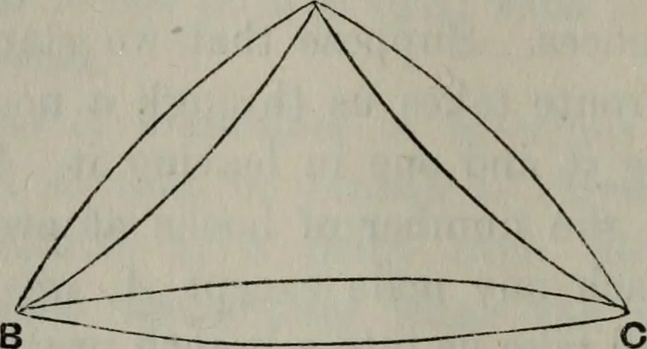 An illustration from Mathematical recreations and essays, 1920, leaf 197