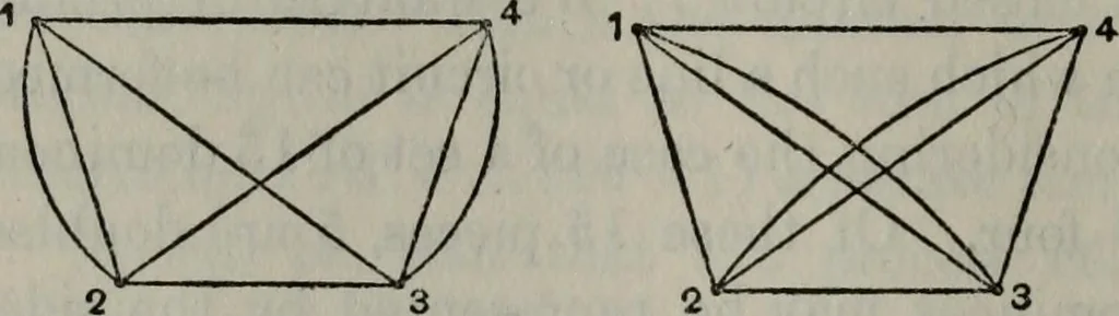 An illustration from Mathematical recreations and essays, 1920, leaf 203