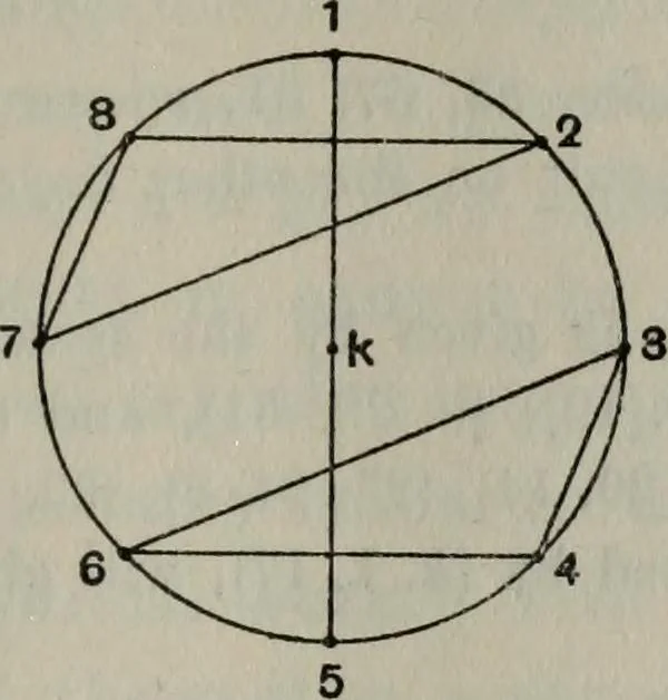 An illustration from Mathematical recreations and essays, 1920, leaf 220