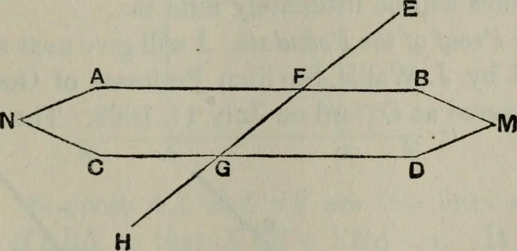 An illustration from Mathematical recreations and essays, 1920, leaf 336