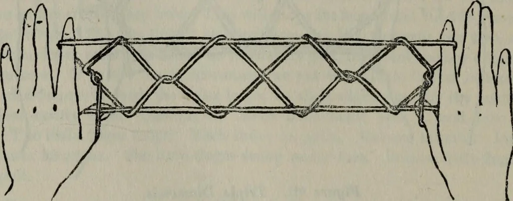 An illustration from Mathematical recreations and essays, 1920, leaf 385