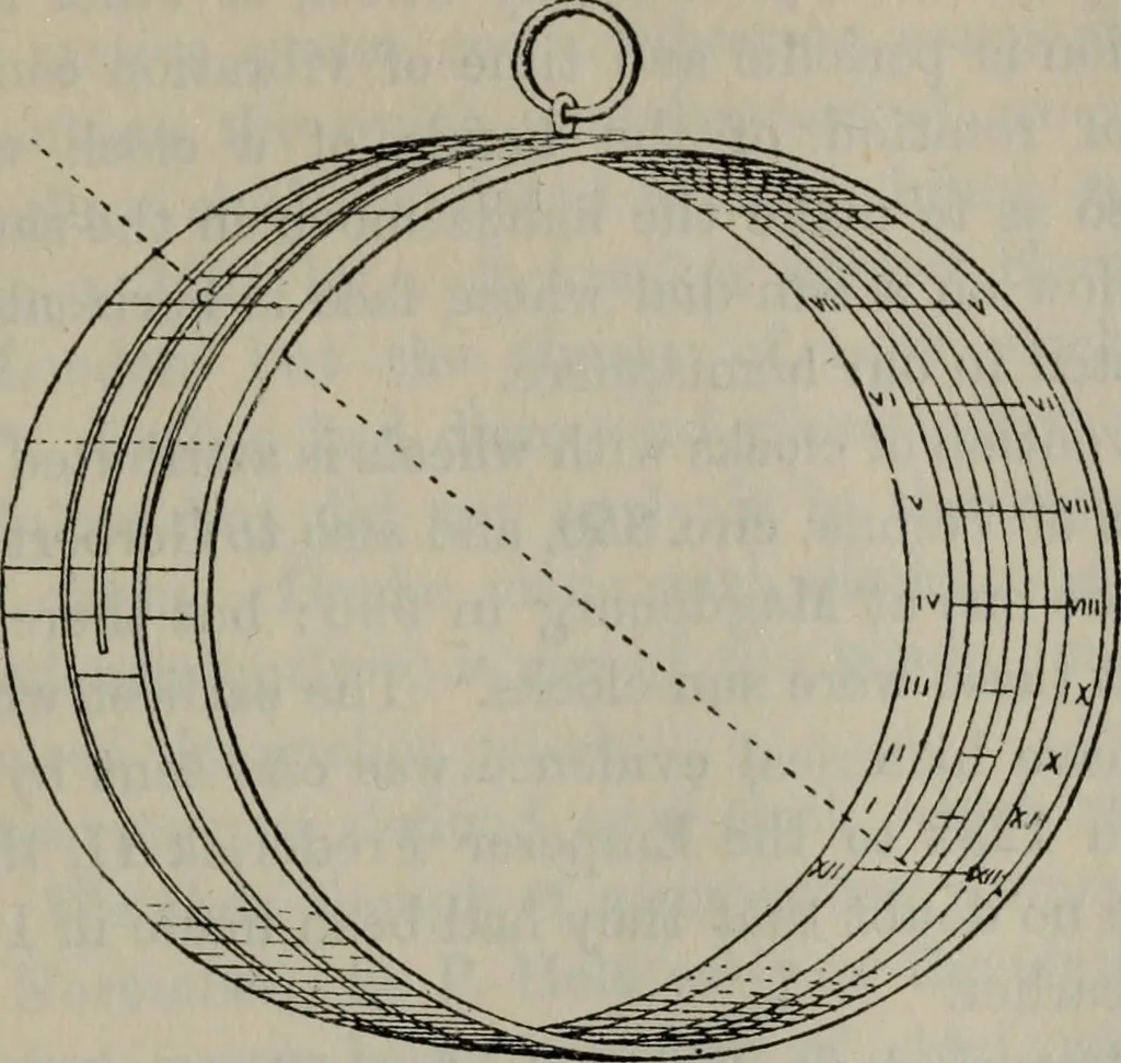An illustration from Mathematical recreations and essays, 1920, leaf 476