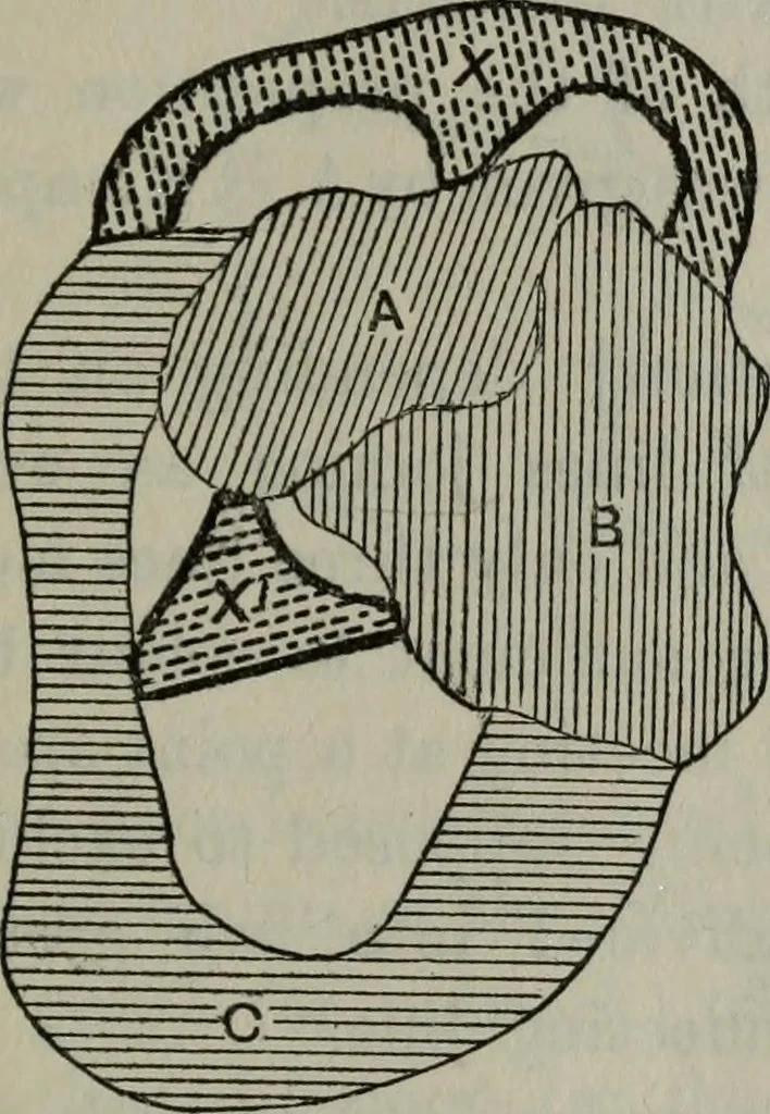 An illustration from Mathematical recreations and essays, 1920, leaf 78