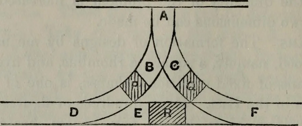 An illustration from Mathematical recreations and essays, 1920, leaf 93