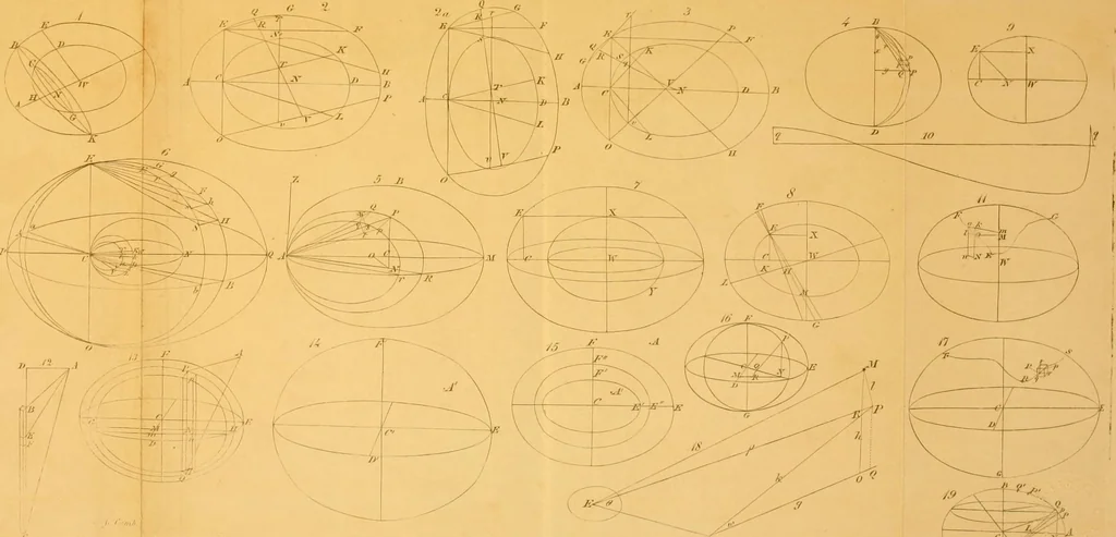 An illustration from Mathematical tracts on the lunar and planetary theories, the figure of the earth, precession and nutation, the calculus of variations, and the undulatory theory of optics. Designed for the use of students in the university, 1831, leaf 426