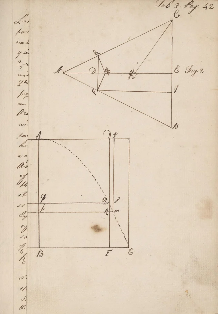 An illustration from [Mathematical treatise], 1747, leaf 91
