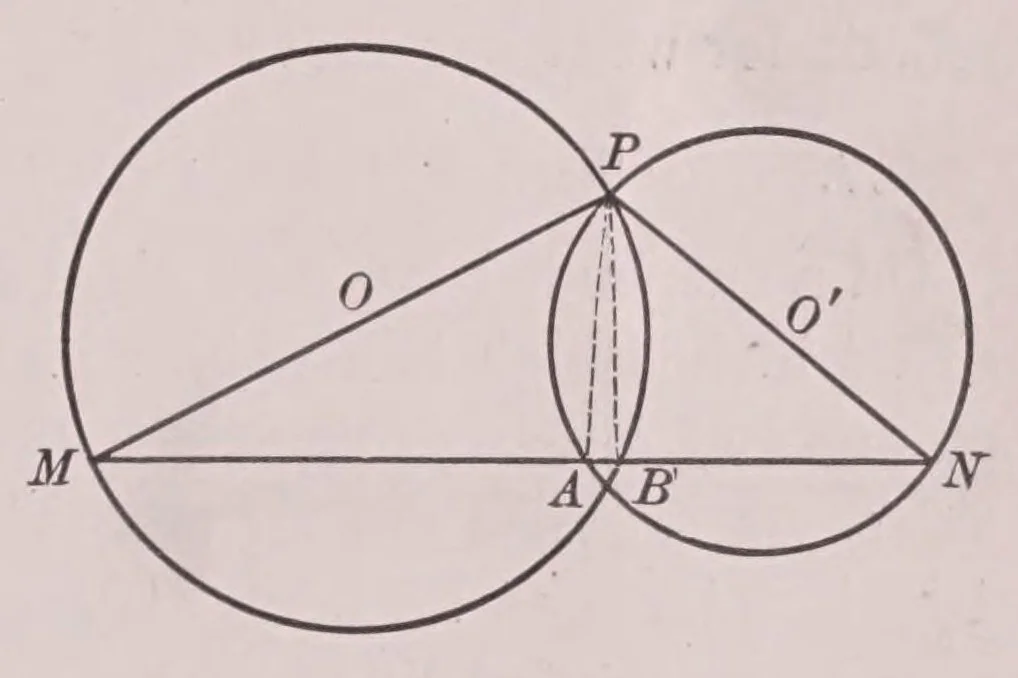 An illustration from Mathematical wrinkles for teachers and private learners, consisting of knotty problems;mathematical recreations; answers and solutions; rules of mensuration; short methods; helps, tables, etc.,, 1923, leaf 105