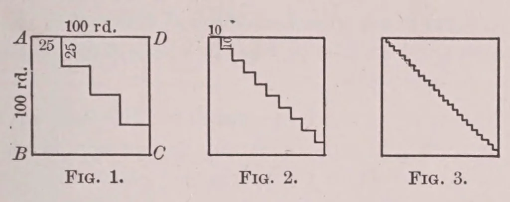 An illustration from Mathematical wrinkles for teachers and private learners, consisting of knotty problems;mathematical recreations; answers and solutions; rules of mensuration; short methods; helps, tables, etc.,, 1923, leaf 111