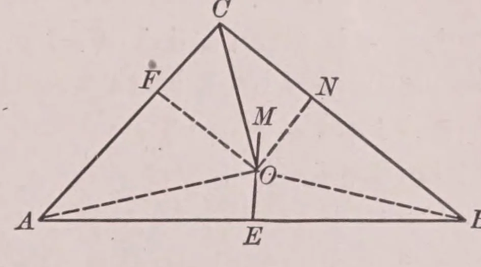 An illustration from Mathematical wrinkles for teachers and private learners, consisting of knotty problems;mathematical recreations; answers and solutions; rules of mensuration; short methods; helps, tables, etc.,, 1923, leaf 95