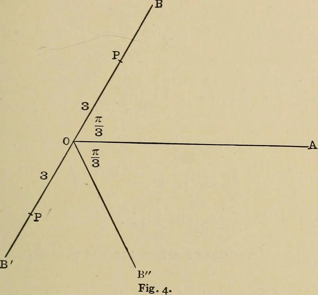 An illustration from Mathematics for engineering students, Analytical geometry and calculus, 1907, leaf 16