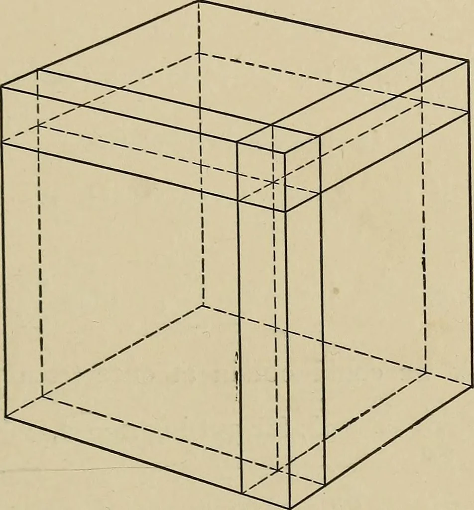 An illustration from Mathematics for engineering students, Analytical geometry and calculus, 1907, leaf 192