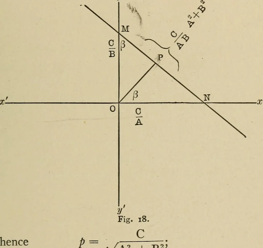 An illustration from Mathematics for engineering students, Analytical geometry and calculus, 1907, leaf 44