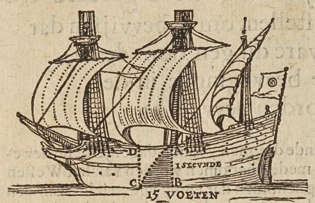 An illustration from Mathematische ofte wisconstige bewijs-redenen, waer mede bevvesen vvort, dat de aerdcloot stil staet, en de sonne daghelijcx en jaerlijcx sijnen loop doet : naer de leeringhe van Ptolomaeus : teghens het ghevoelen van N. Copernicus, dat den aerdcloot sijnen daghelijckschen en jaerlijckschen loop soude doen, en de sonne stil staen in't midden vande vaste sterren-hemel, 1635, leaf 22