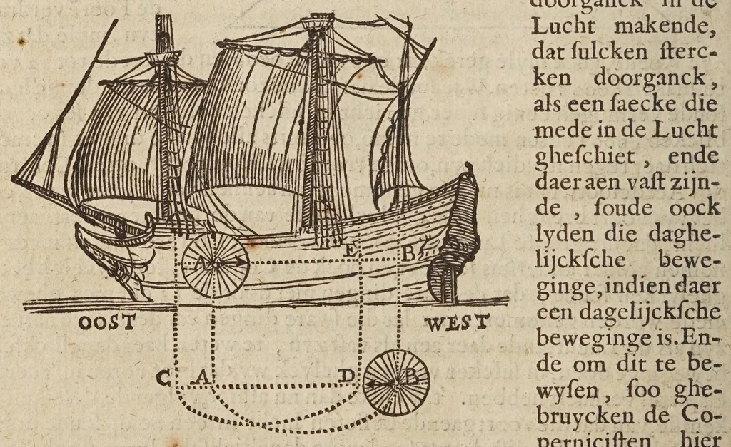 An illustration from Mathematische ofte wisconstige bewijs-redenen, waer mede bevvesen vvort, dat de aerdcloot stil staet, en de sonne daghelijcx en jaerlijcx sijnen loop doet : naer de leeringhe van Ptolomaeus : teghens het ghevoelen van N. Copernicus, dat den aerdcloot sijnen daghelijckschen en jaerlijckschen loop soude doen, en de sonne stil staen in't midden vande vaste sterren-hemel, 1635, leaf 24