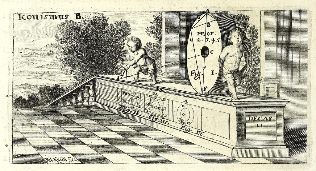 An illustration from Mathesis Caesarea, sive, Amussis Ferdinandea : in lucem publicam & usum eruditae posteritatis, gratulantibus litteratorum geniis evecta, atque ad problemata universae matheseos, praesertim vero architecturae militaris explicata jussu & auctoritate Augustissimi Imperatoris Ferdinandi III, 1662, leaf 126