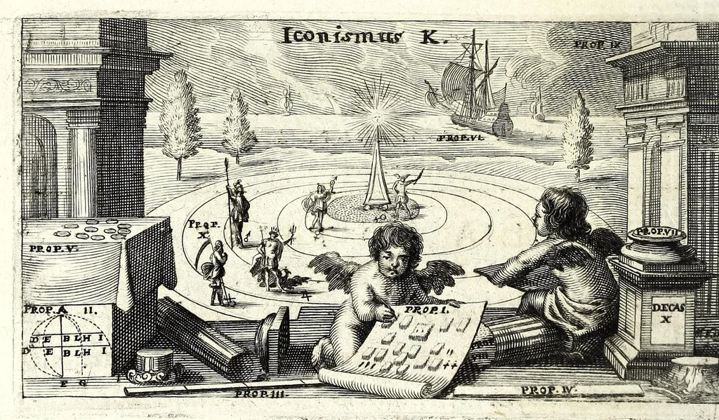 An illustration from Mathesis Caesarea, sive, Amussis Ferdinandea : in lucem publicam & usum eruditae posteritatis, gratulantibus litteratorum geniis evecta, atque ad problemata universae matheseos, praesertim vero architecturae militaris explicata jussu & auctoritate Augustissimi Imperatoris Ferdinandi III, 1662, leaf 348