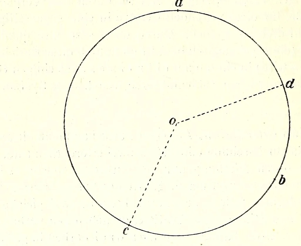 An illustration from Mathetische Farbenlehre, 1918, leaf 104