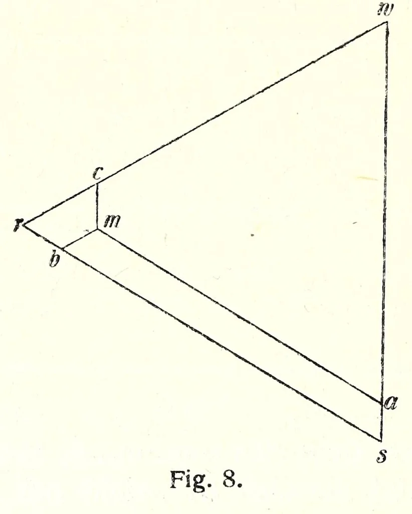 An illustration from Mathetische Farbenlehre, 1918, leaf 58