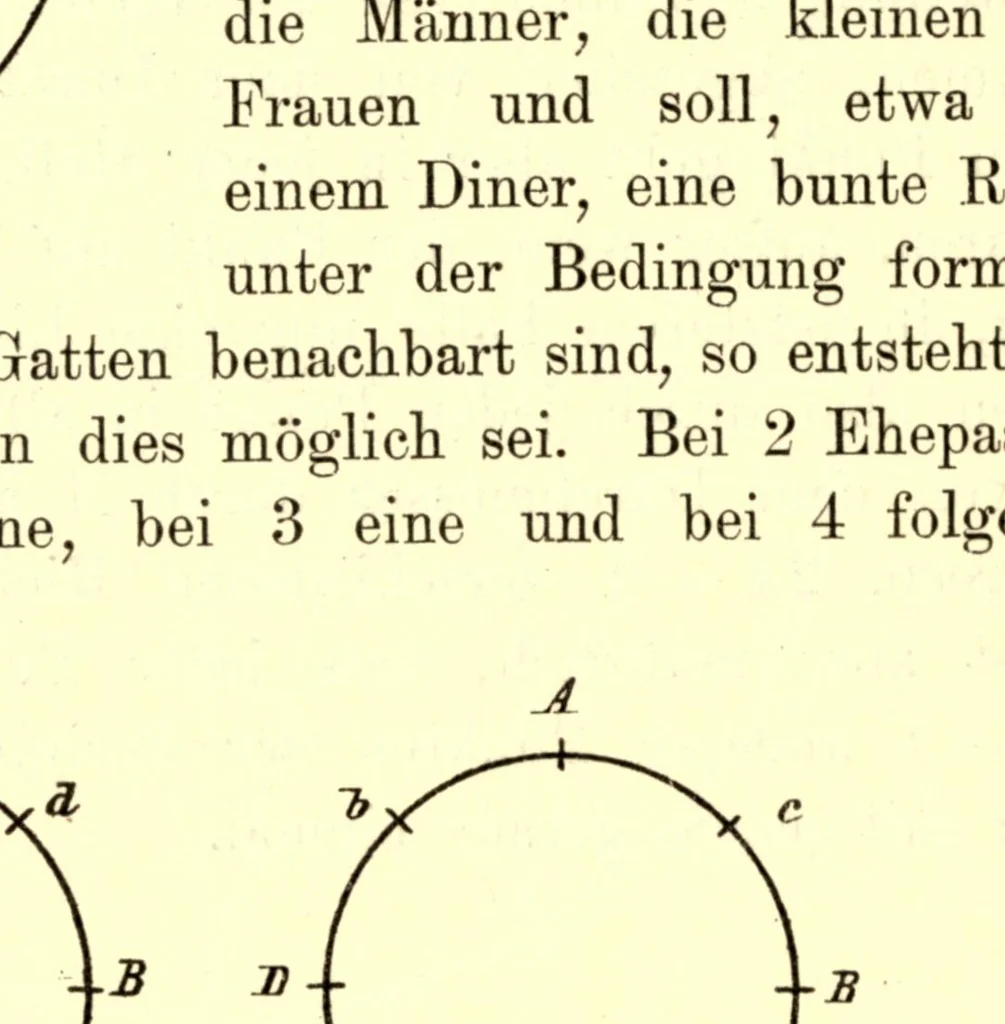 An illustration from Mathematische unterhaltungen und spiele, 1901, leaf 278
