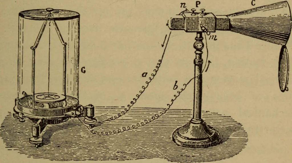 An illustration from Matter, ether, and motion; the factors and relations of physical science, 1892, leaf 114