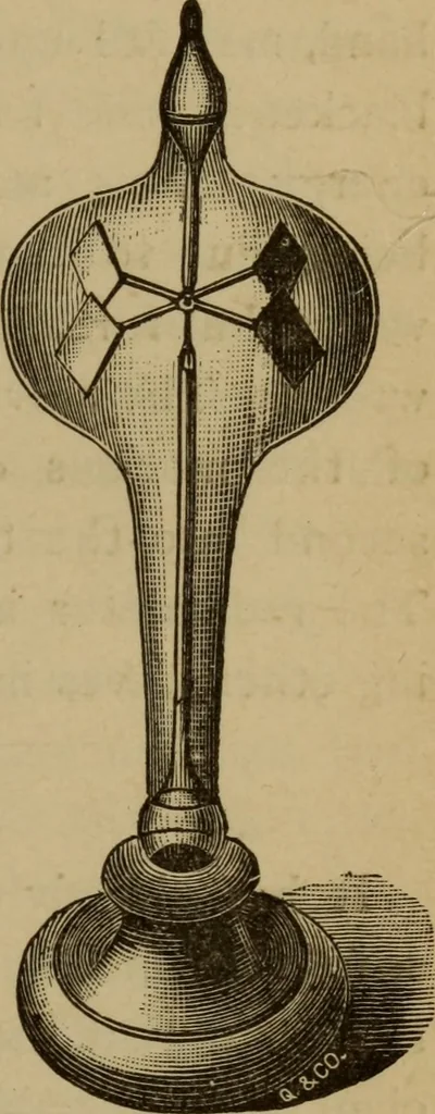 An illustration from Matter, ether, and motion; the factors and relations of physical science, 1892, leaf 168