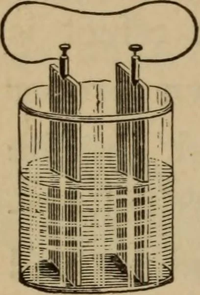 An illustration from Matter, ether, and motion; the factors and relations of physical science, 1892, leaf 191