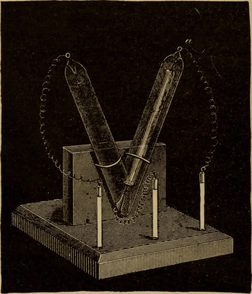 An illustration from Matter, ether, and motion; the factors and relations of physical science, 1892, leaf 237